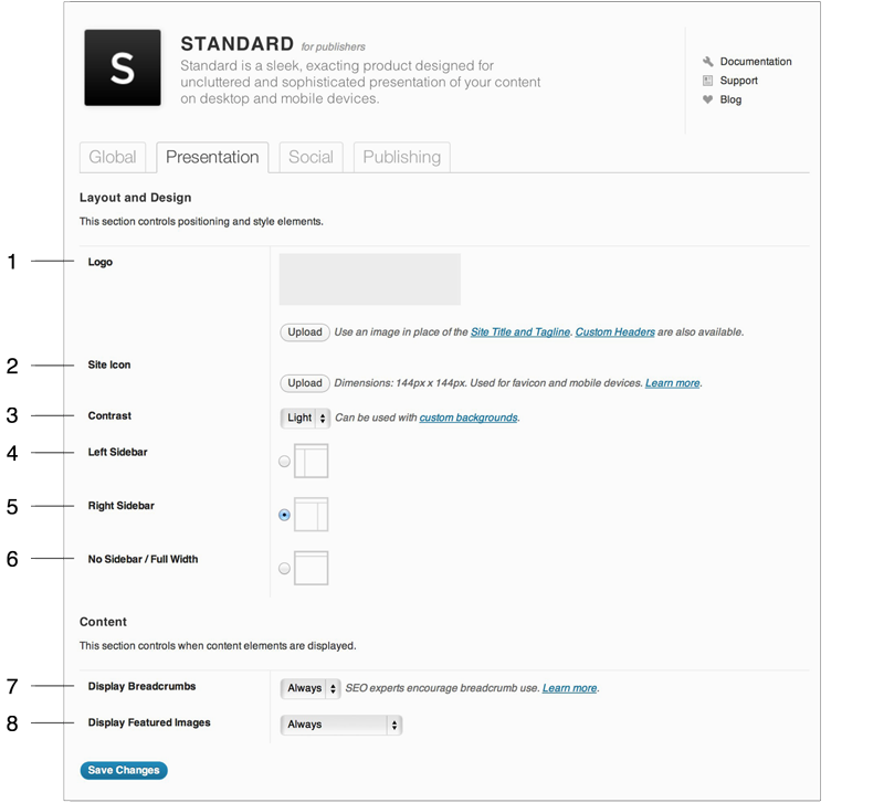 standard admin panel - presentation standard admin panel - presentation